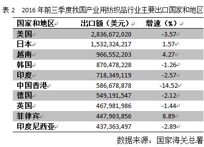 2020年菲律宾经济总量_菲律宾73年世界小姐(3)